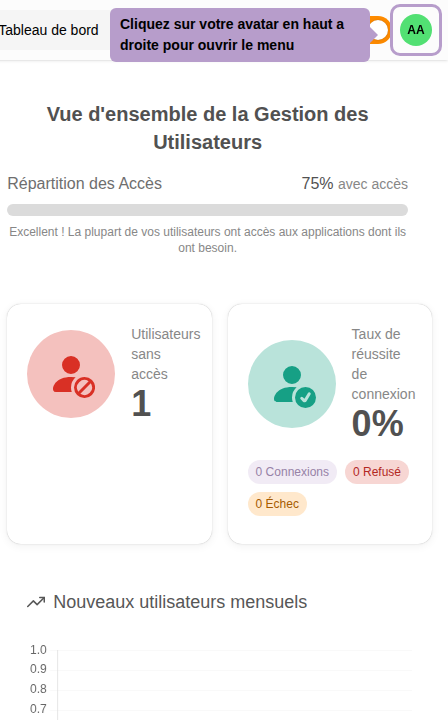 Cliquez sur votre avatar en haut a droite pour ouvrir le menu