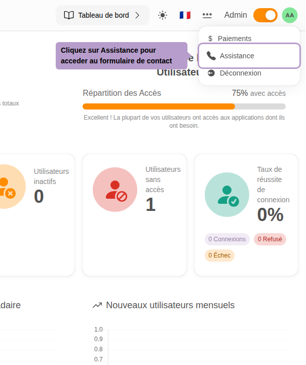 Cliquez sur Assistance pour acceder au formulaire de contact
