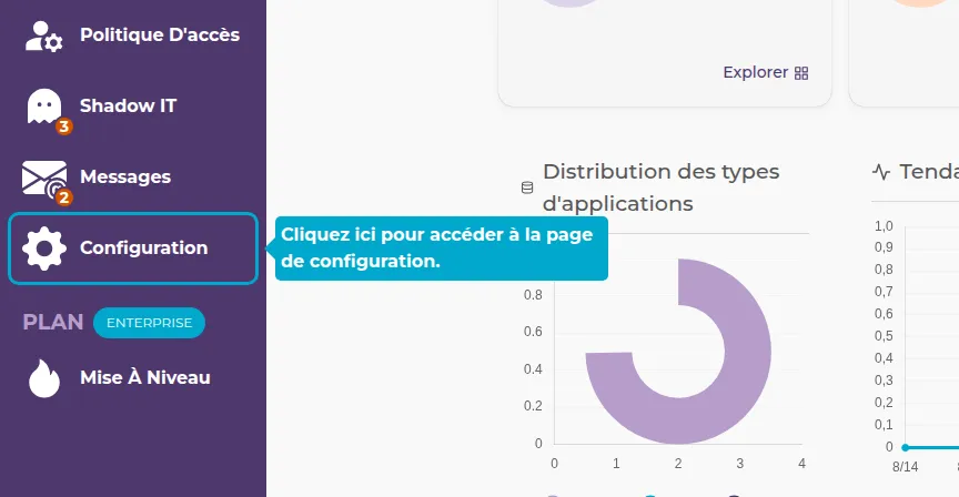 Konfigurationsregisterkarte