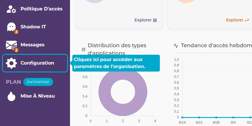 Konfigurationsregisterkarte
