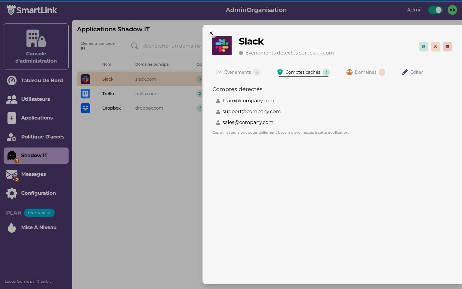 Content of the hidden accounts tab