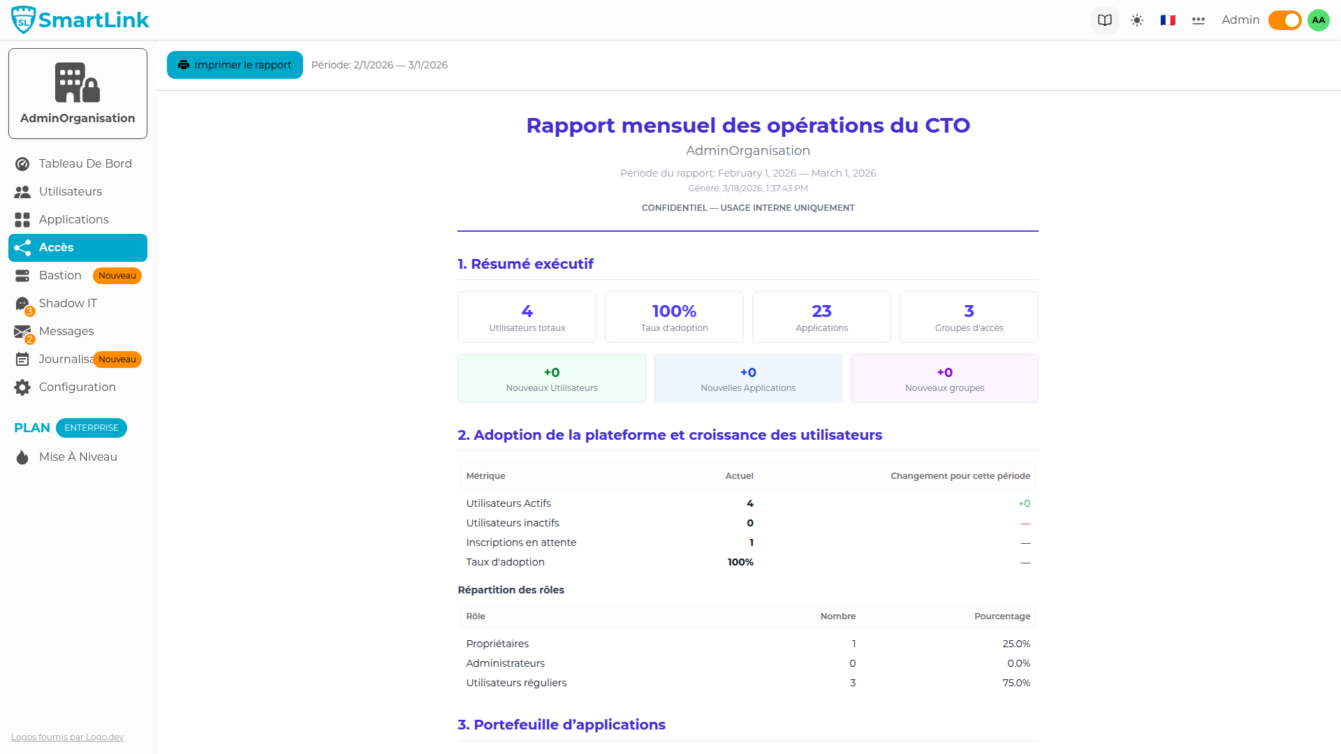 04.cto-monthly-report