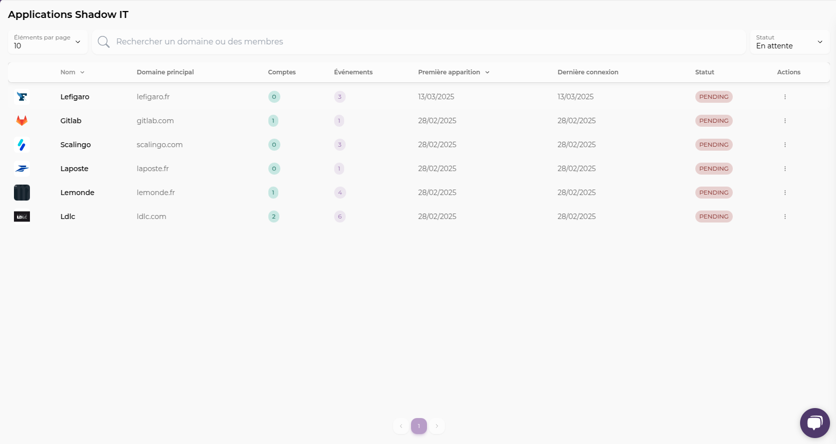 Capture d’écran du 2025-03-14 08-21-31